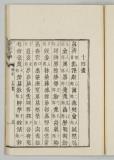 検字36オ