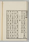 検字46ウ