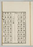 検字48オ