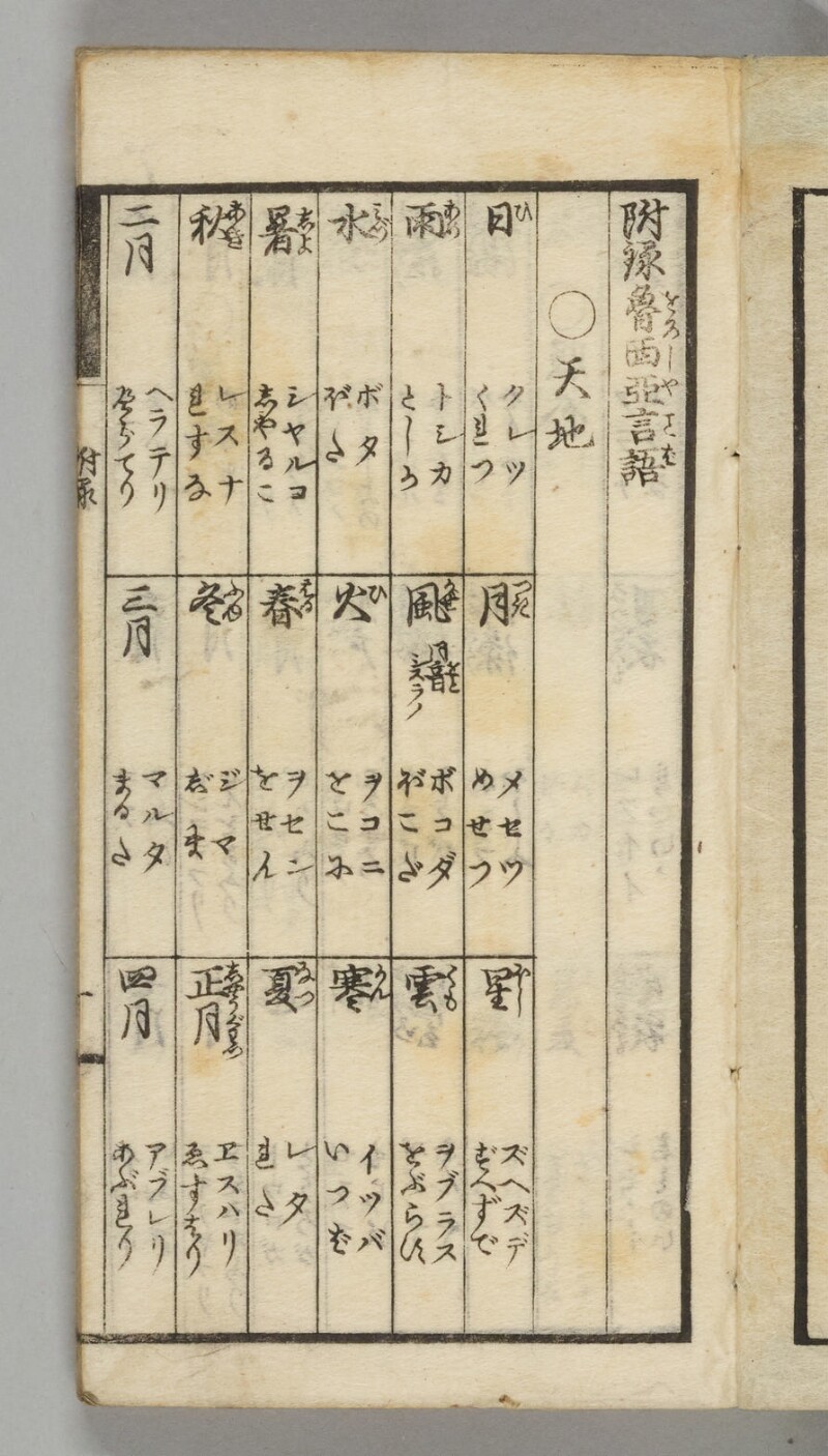 蝦夷語箋（国立国語研究所） - ページ 3