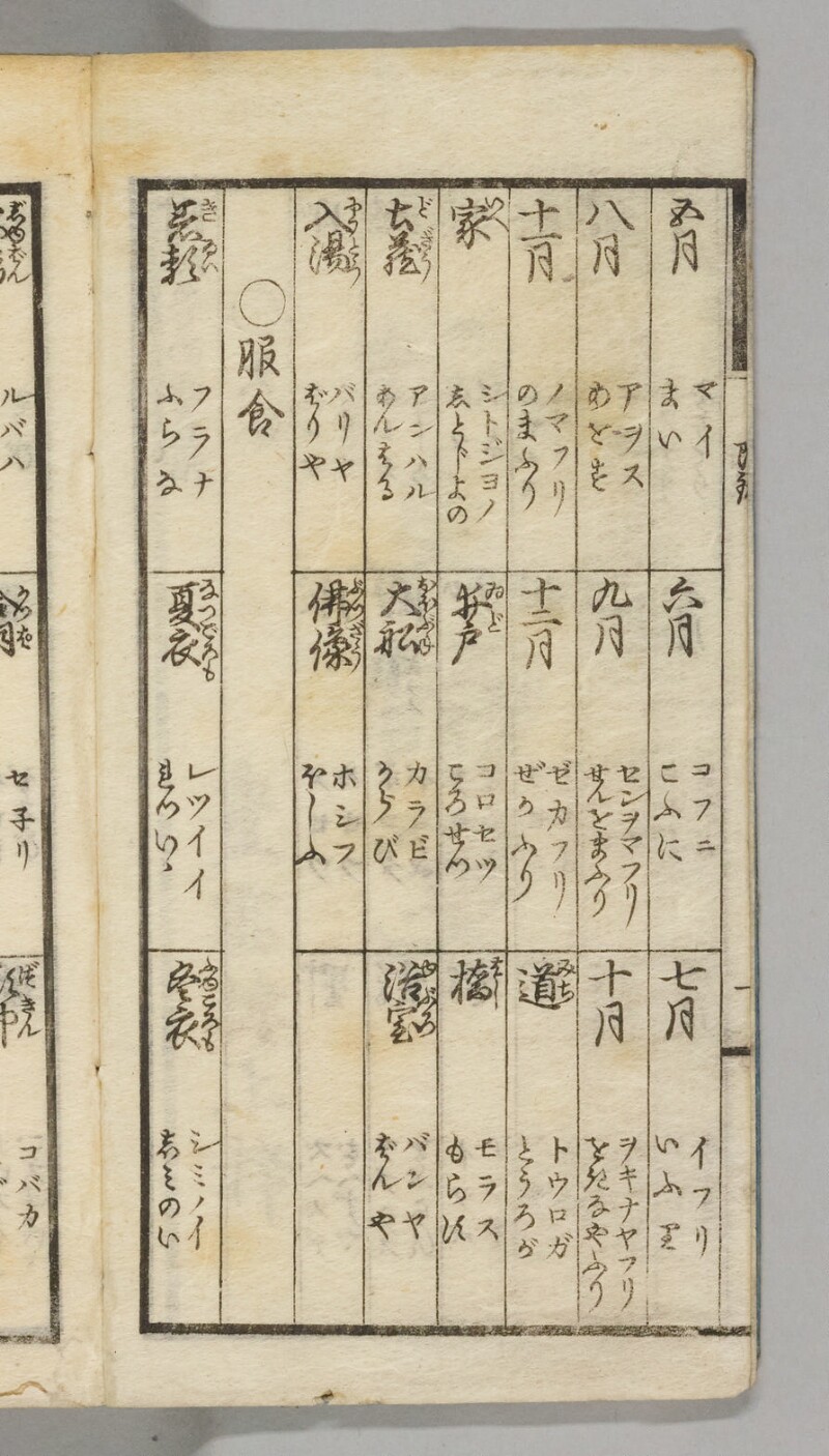 蝦夷語箋（国立国語研究所） - ページ 4