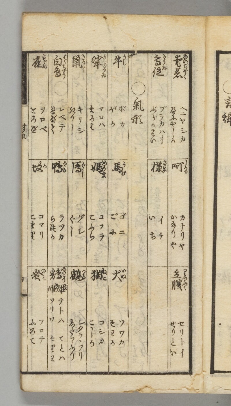蝦夷語箋（国立国語研究所） - ページ 9