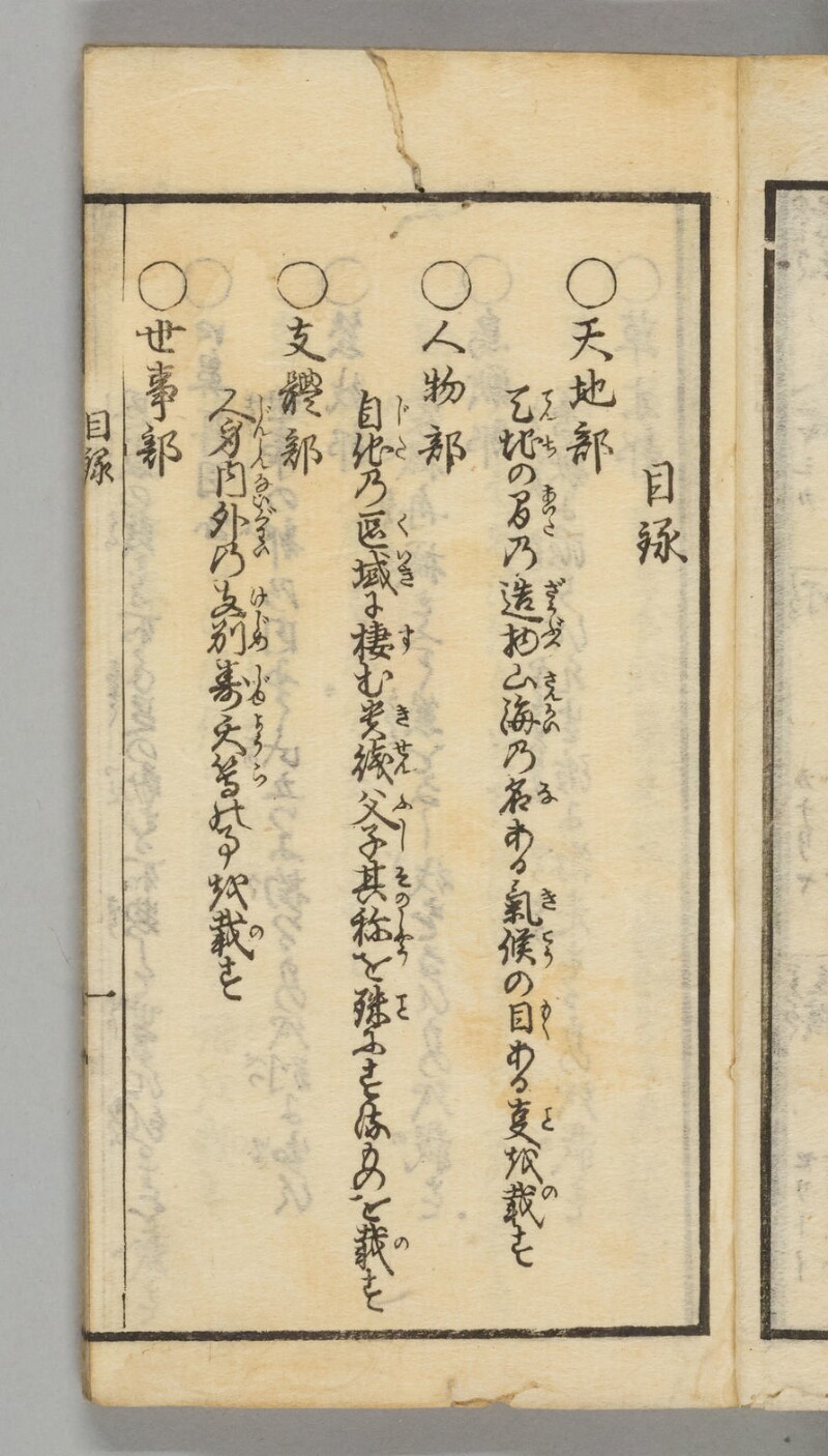 蝦夷語箋（国立国語研究所） - ページ 11