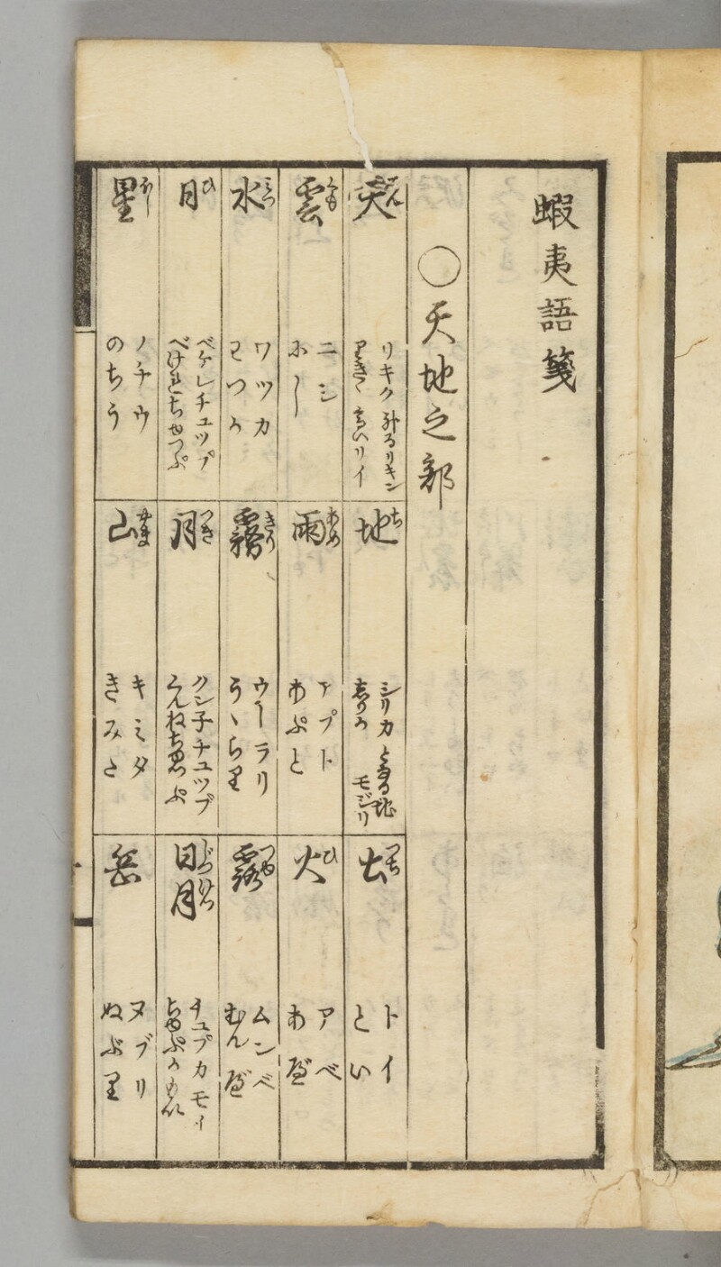 蝦夷語箋（国立国語研究所） - ページ 17