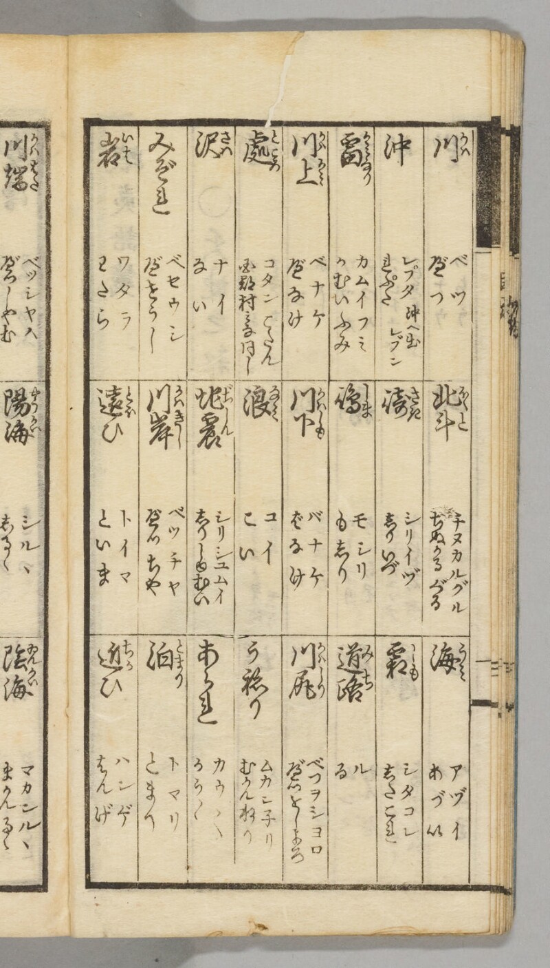 蝦夷語箋（国立国語研究所） - ページ 18
