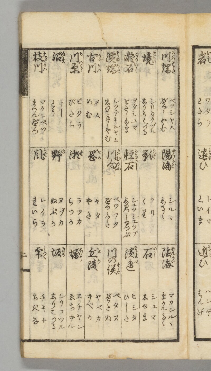 蝦夷語箋（国立国語研究所） - ページ 19