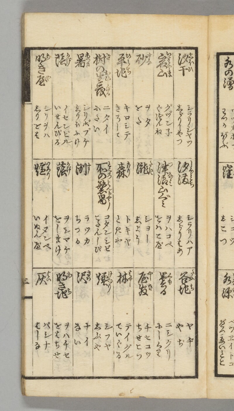 蝦夷語箋（国立国語研究所） - ページ 21