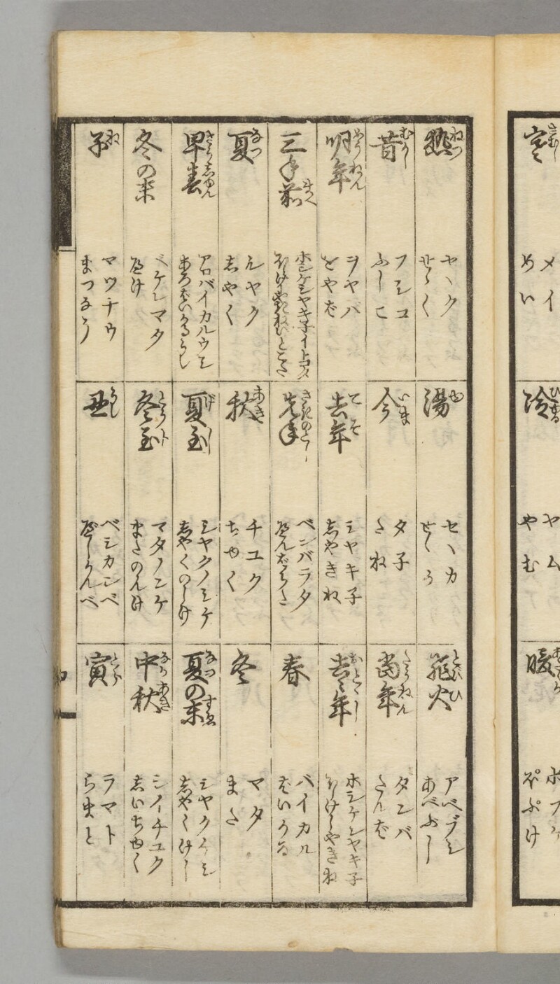 蝦夷語箋（国立国語研究所） - ページ 23