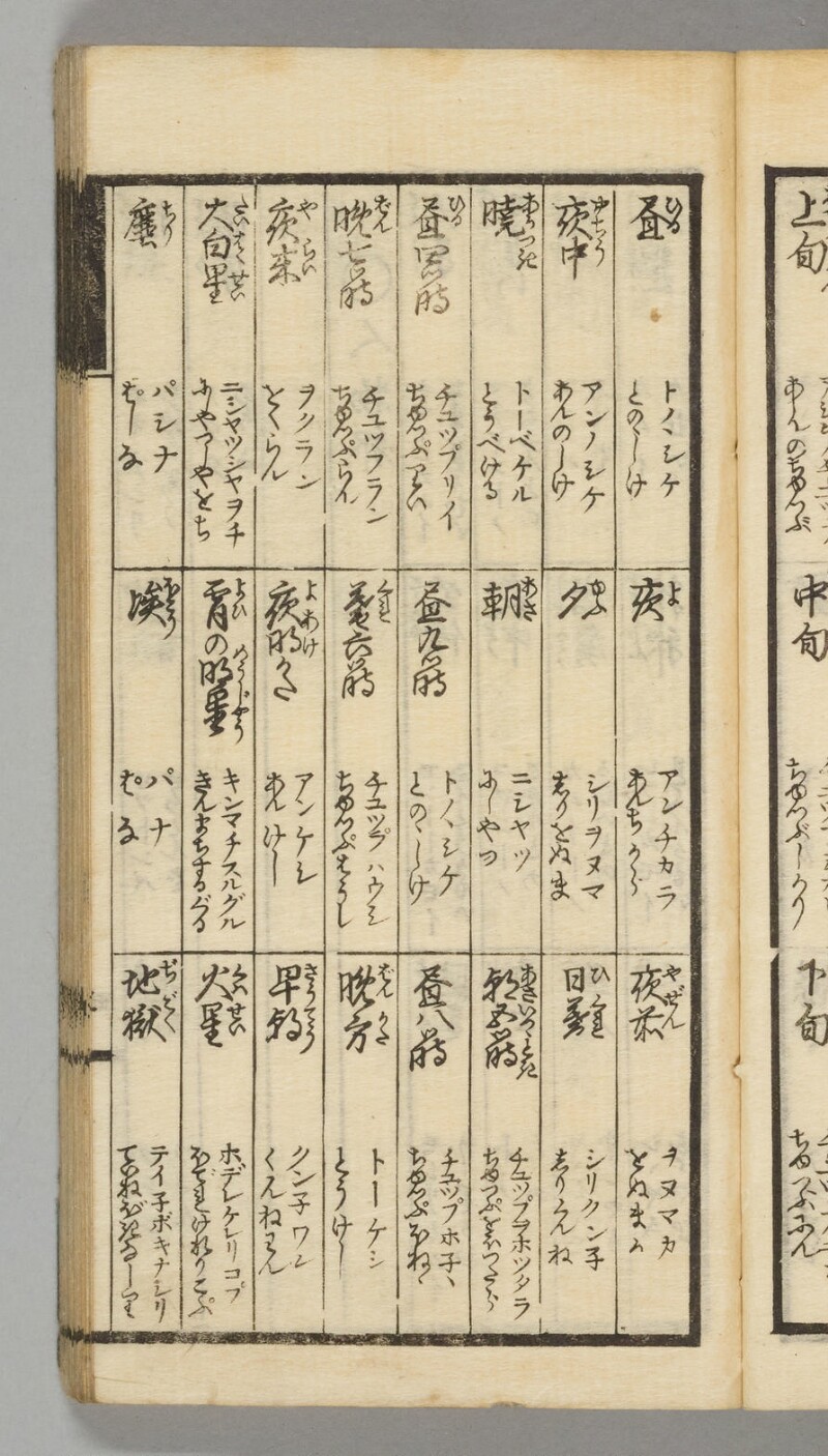蝦夷語箋（国立国語研究所） - ページ 25