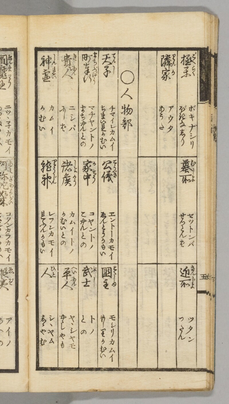 蝦夷語箋（国立国語研究所） - ページ 26