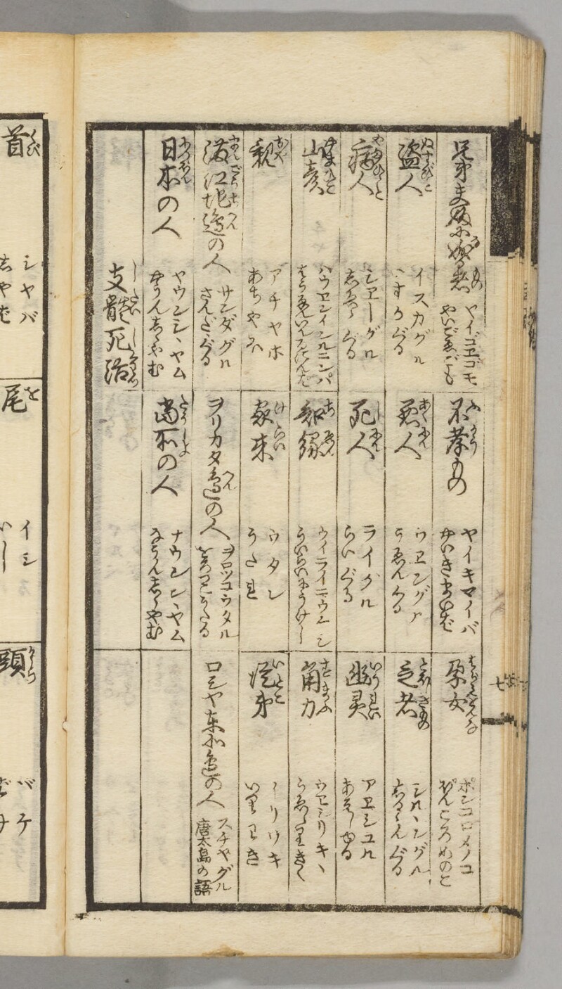 蝦夷語箋（国立国語研究所） - ページ 30