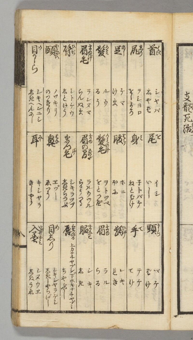 蝦夷語箋（国立国語研究所） - ページ 31