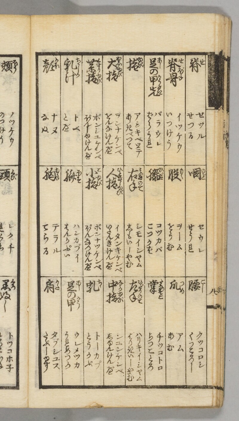 蝦夷語箋（国立国語研究所） - ページ 32