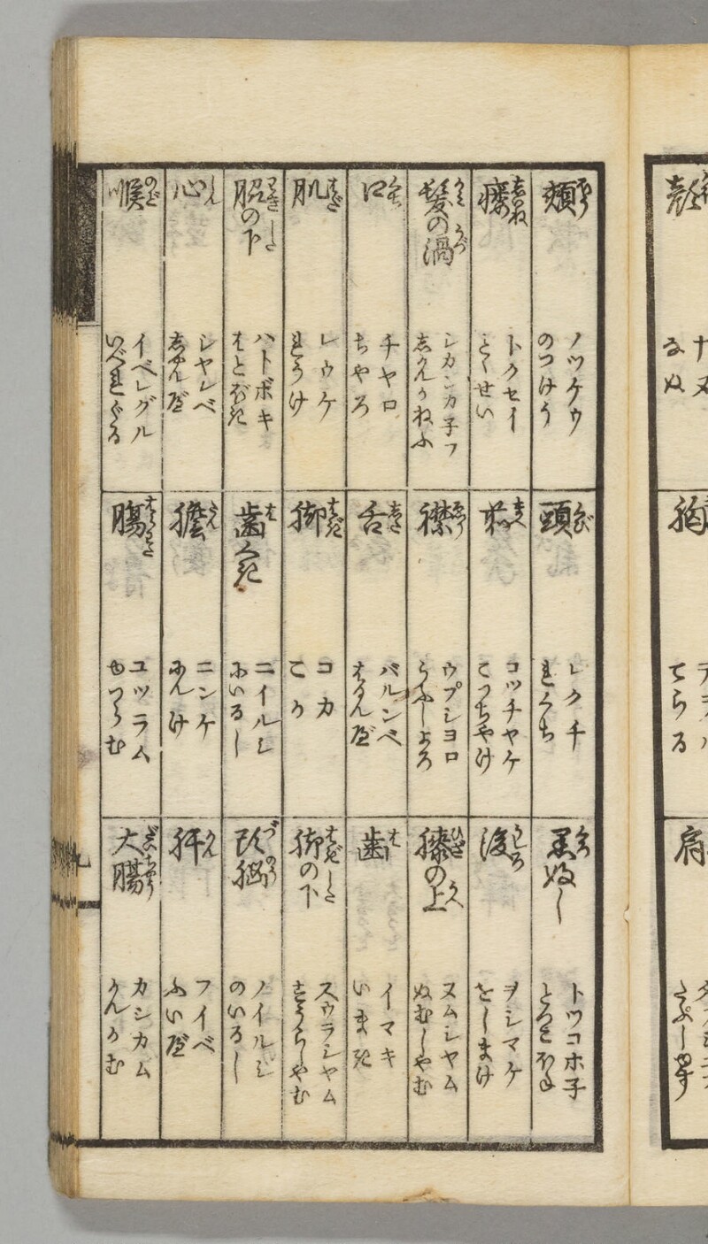 蝦夷語箋（国立国語研究所） - ページ 33
