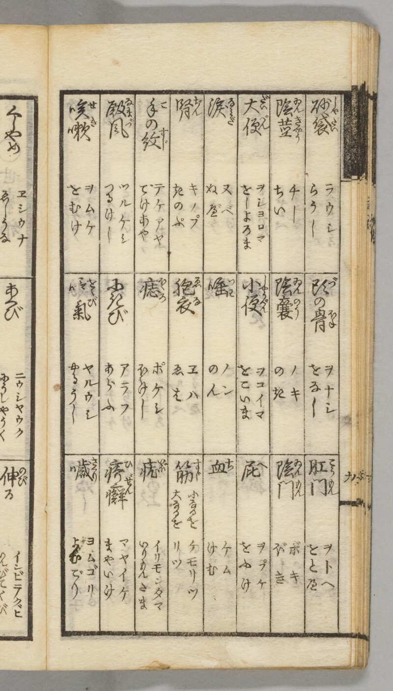 蝦夷語箋（国立国語研究所） - ページ 34