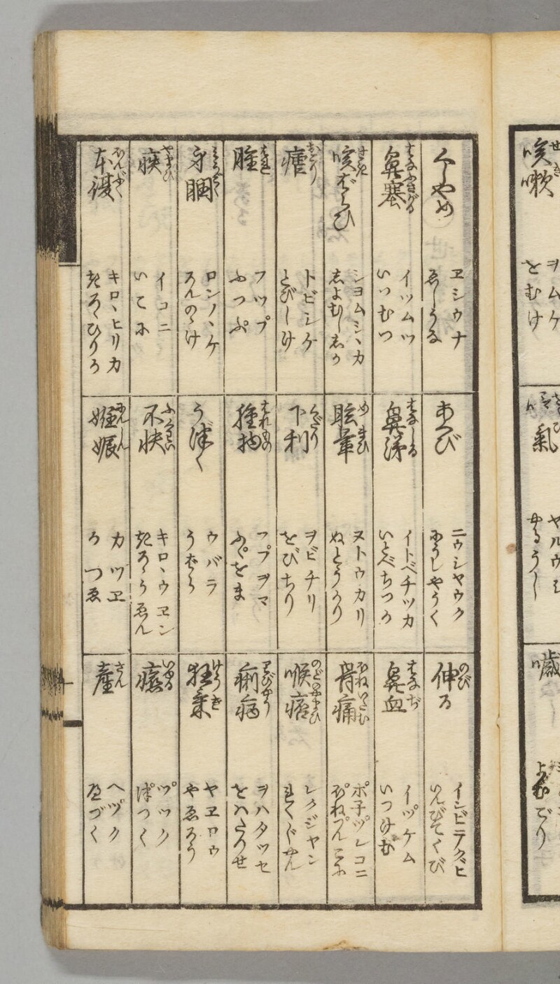 蝦夷語箋（国立国語研究所） - ページ 35