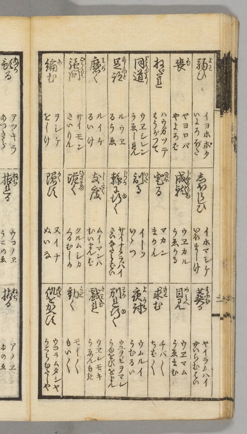 蝦夷語箋（国立国語研究所） - ページ 38