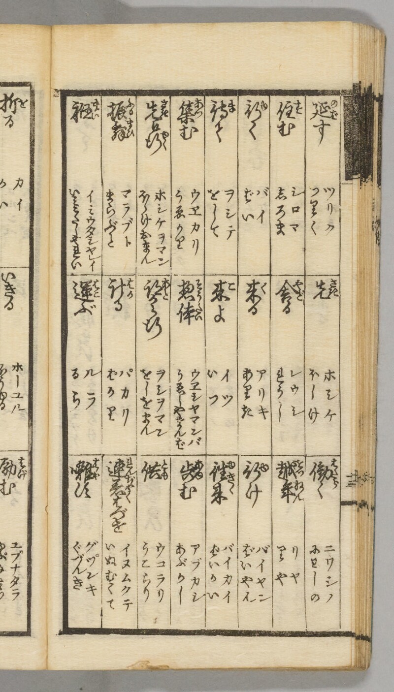 蝦夷語箋（国立国語研究所） - ページ 42