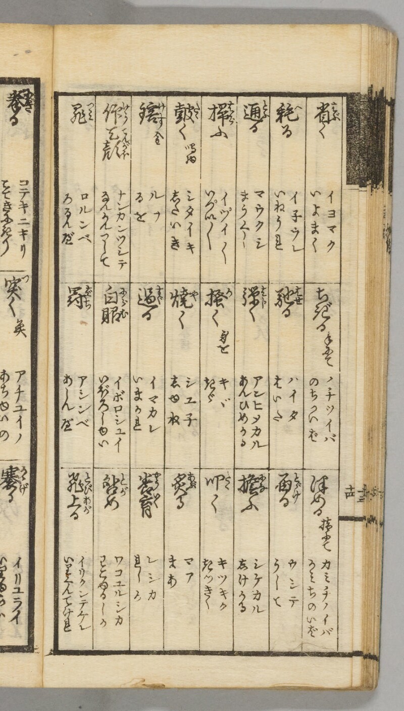 蝦夷語箋（国立国語研究所） - ページ 44