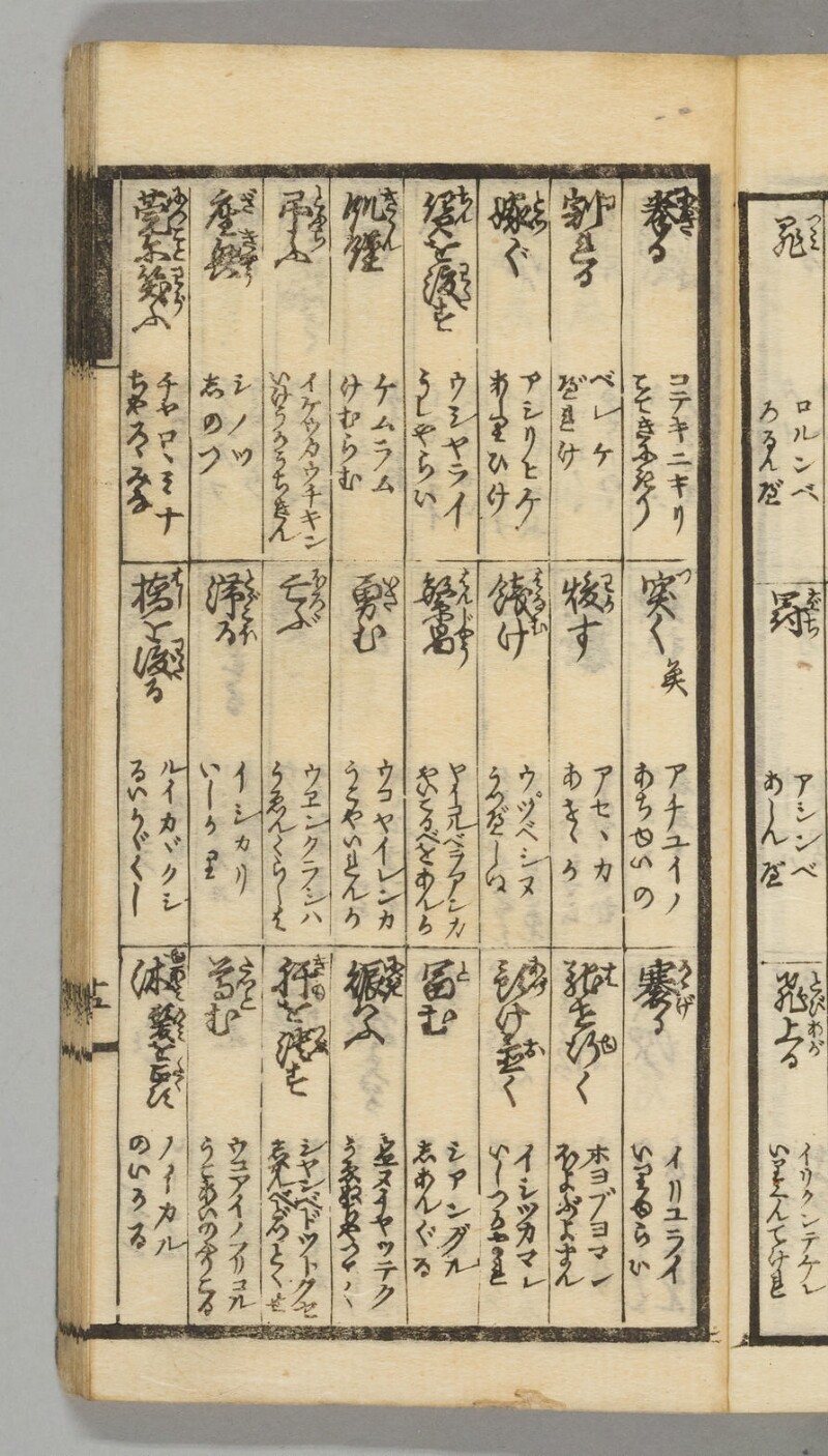 蝦夷語箋（国立国語研究所） - ページ 45