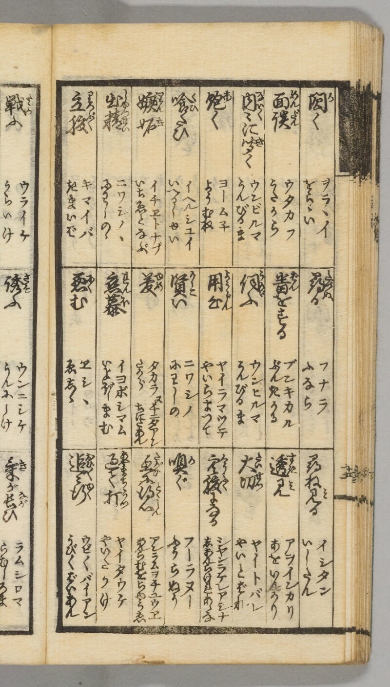 蝦夷語箋（国立国語研究所） - ページ 46