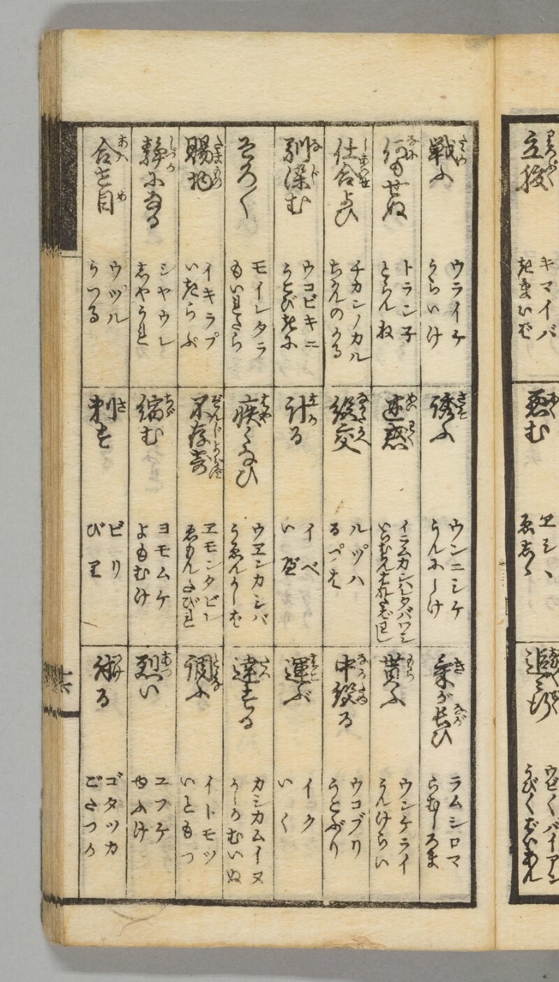 蝦夷語箋（国立国語研究所） - ページ 47