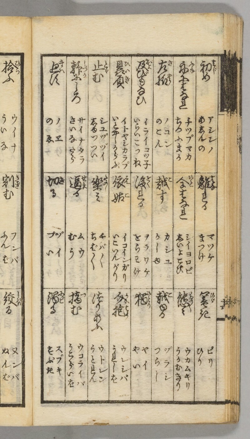 蝦夷語箋（国立国語研究所） - ページ 48