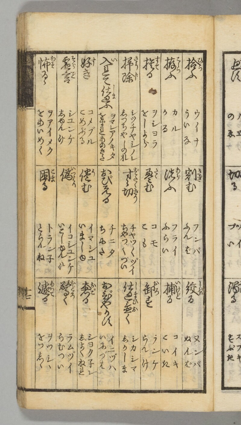 蝦夷語箋（国立国語研究所） - ページ 49