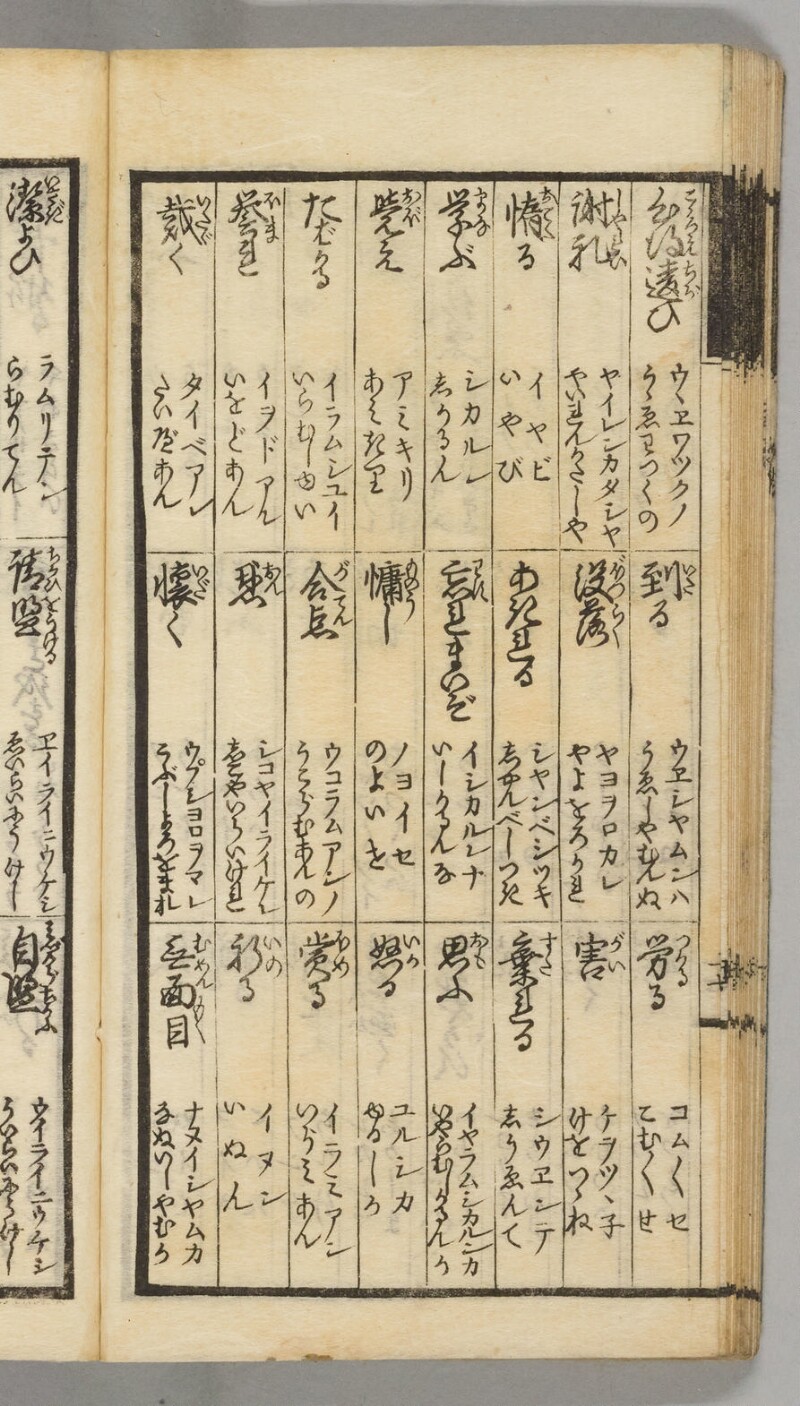 蝦夷語箋（国立国語研究所） - ページ 50