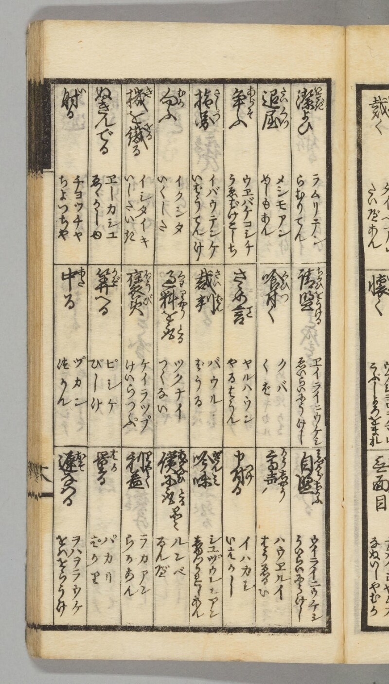 蝦夷語箋（国立国語研究所） - ページ 51