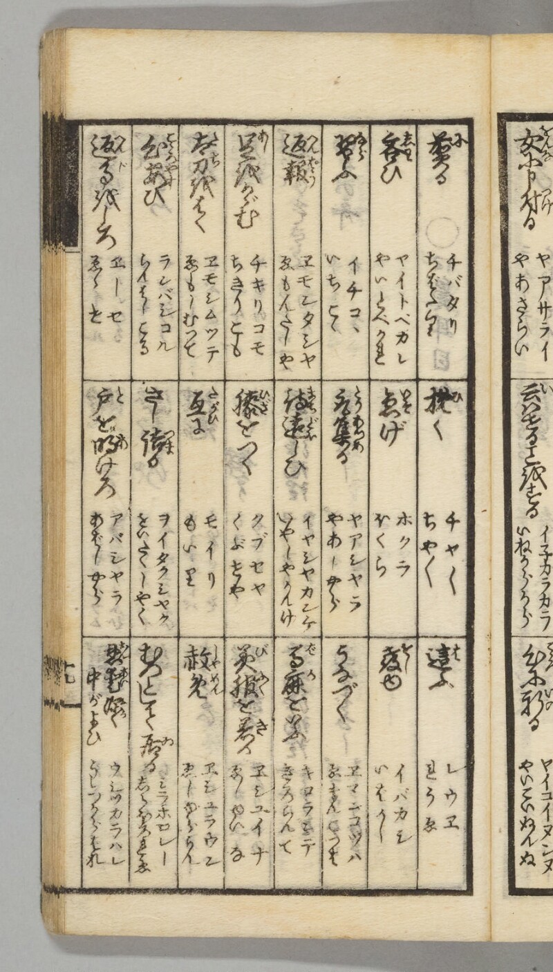 蝦夷語箋（国立国語研究所） - ページ 53