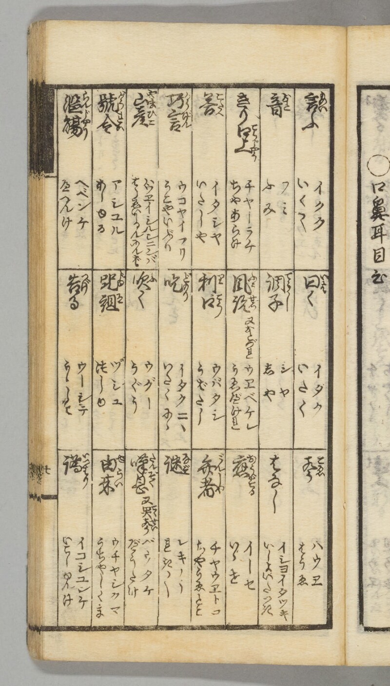 蝦夷語箋（国立国語研究所） - ページ 55