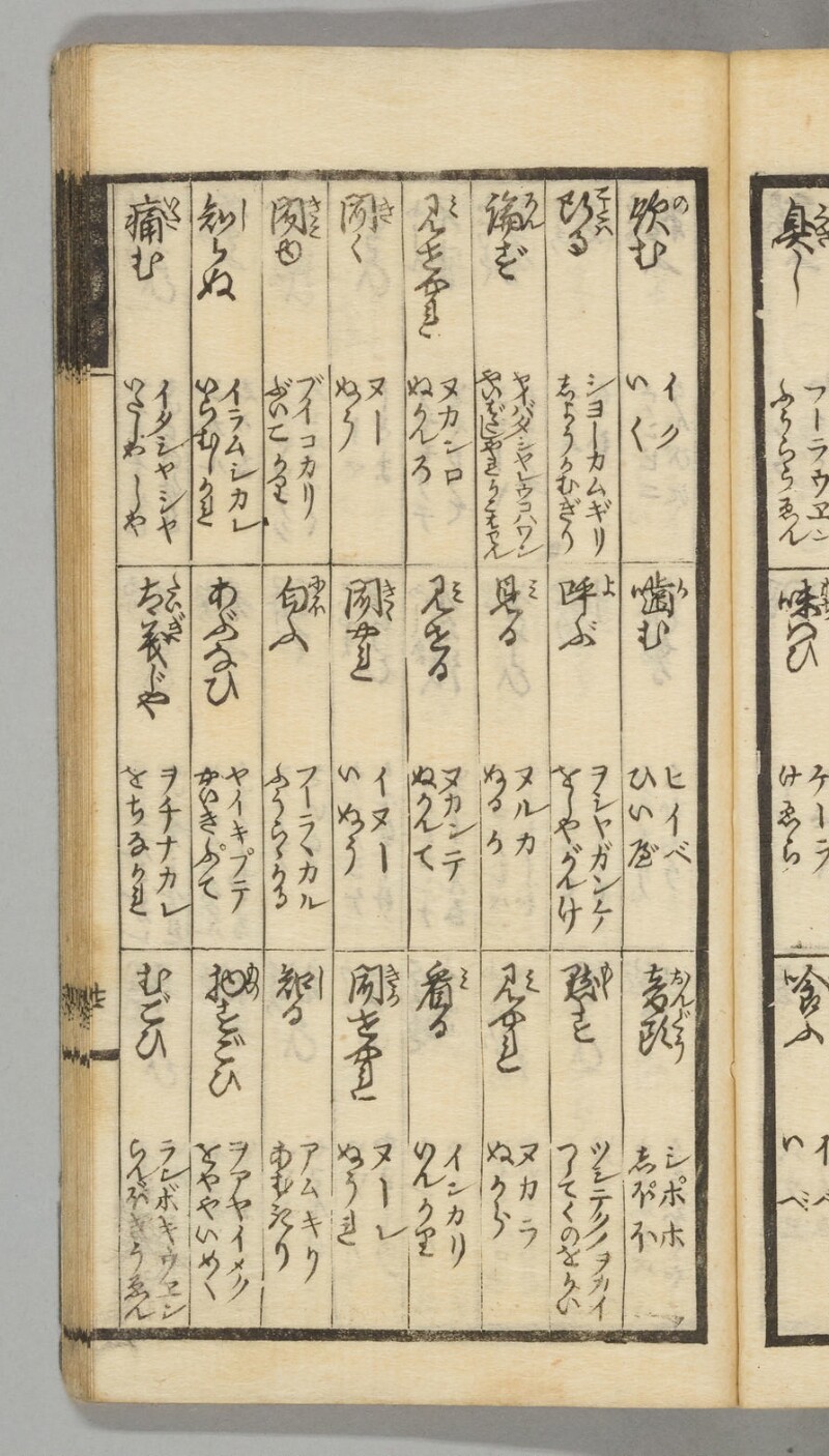 蝦夷語箋（国立国語研究所） - ページ 57