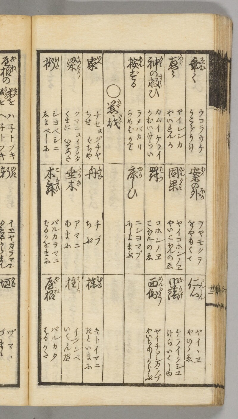 蝦夷語箋（国立国語研究所） - ページ 60