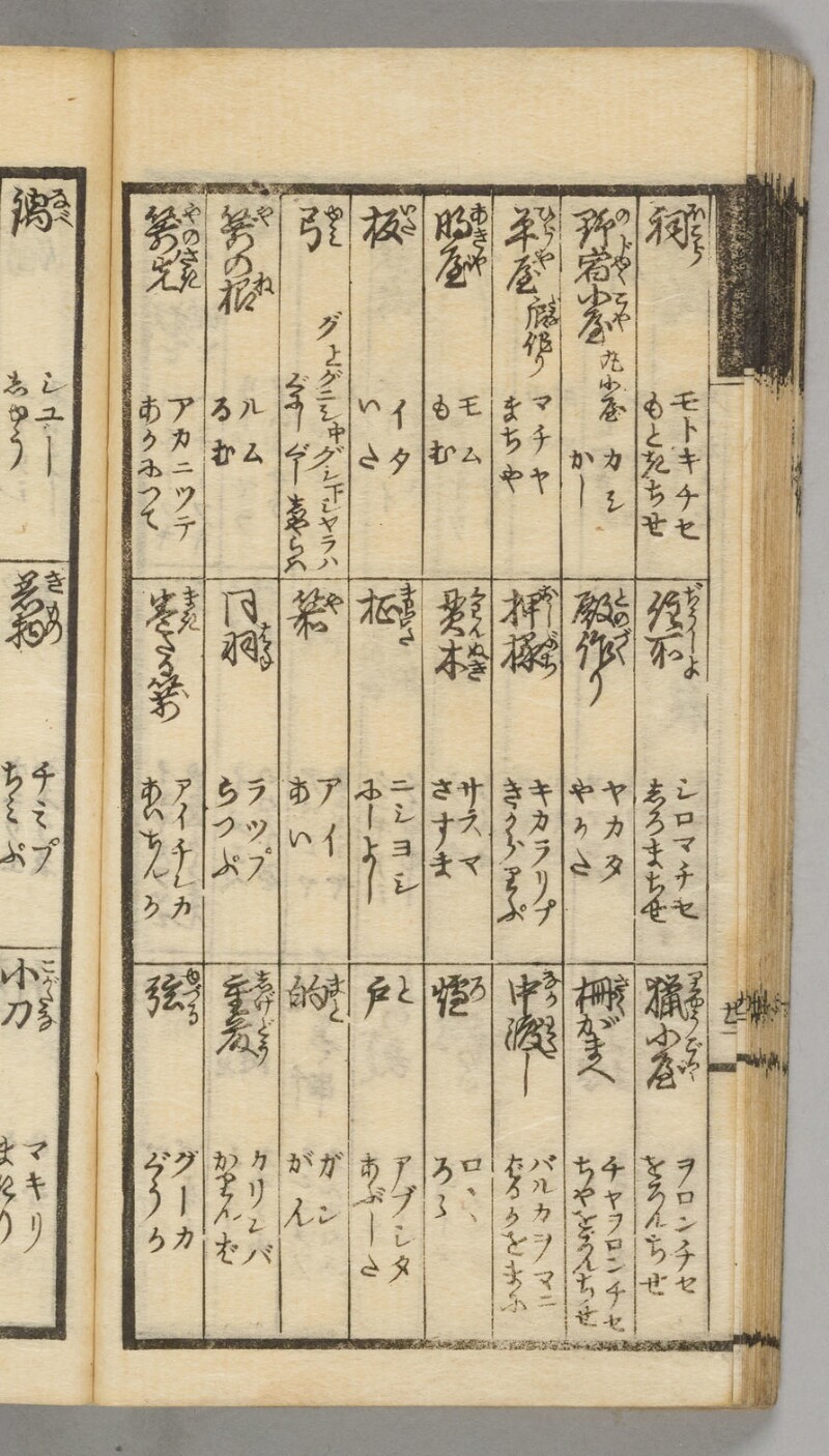 蝦夷語箋（国立国語研究所） - ページ 62