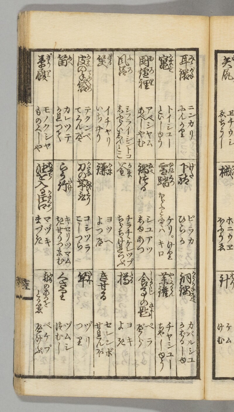 蝦夷語箋（国立国語研究所） - ページ 65