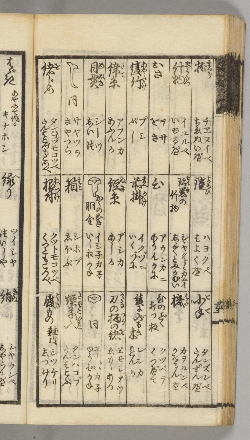 蝦夷語箋（国立国語研究所） - ページ 66