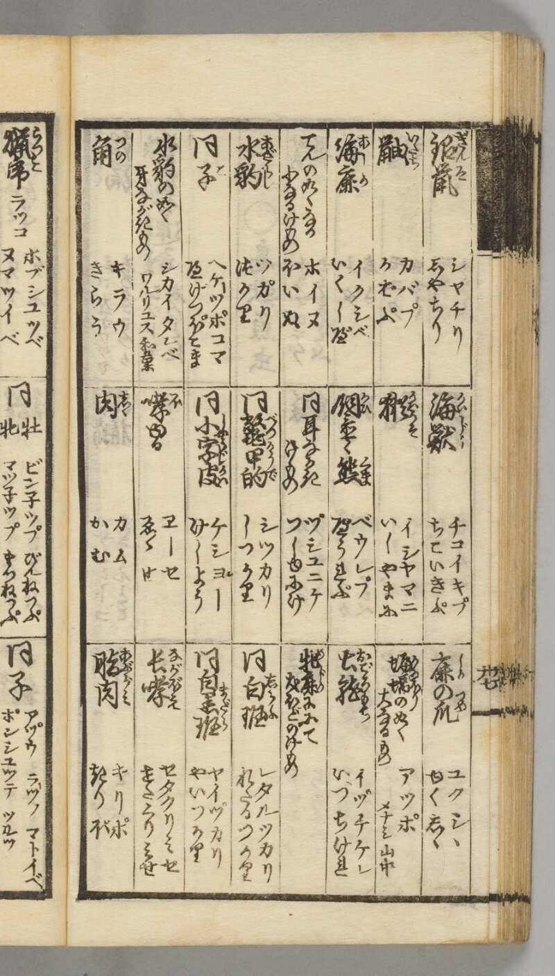 蝦夷語箋（国立国語研究所） - ページ 70
