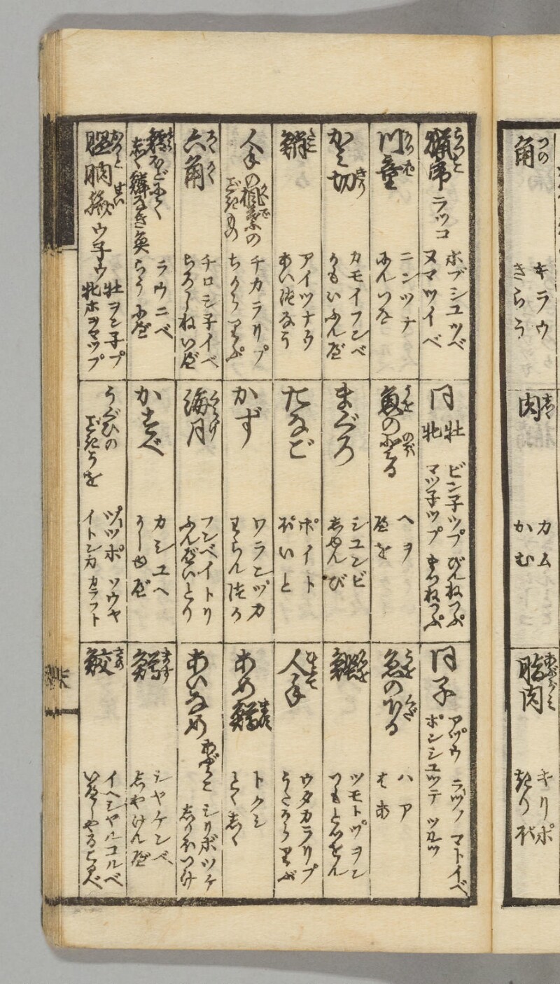蝦夷語箋（国立国語研究所） - ページ 71