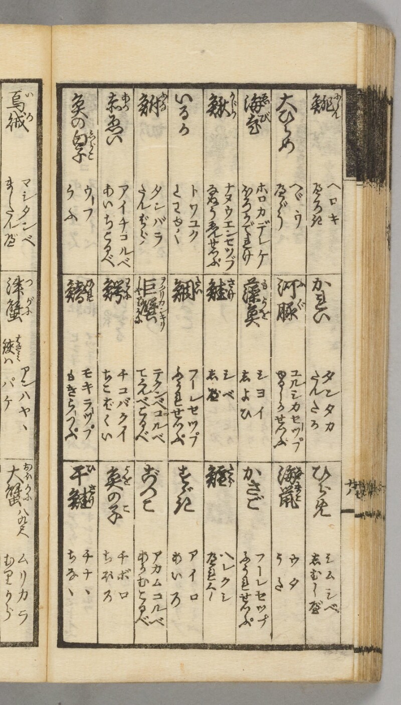 蝦夷語箋（国立国語研究所） - ページ 72