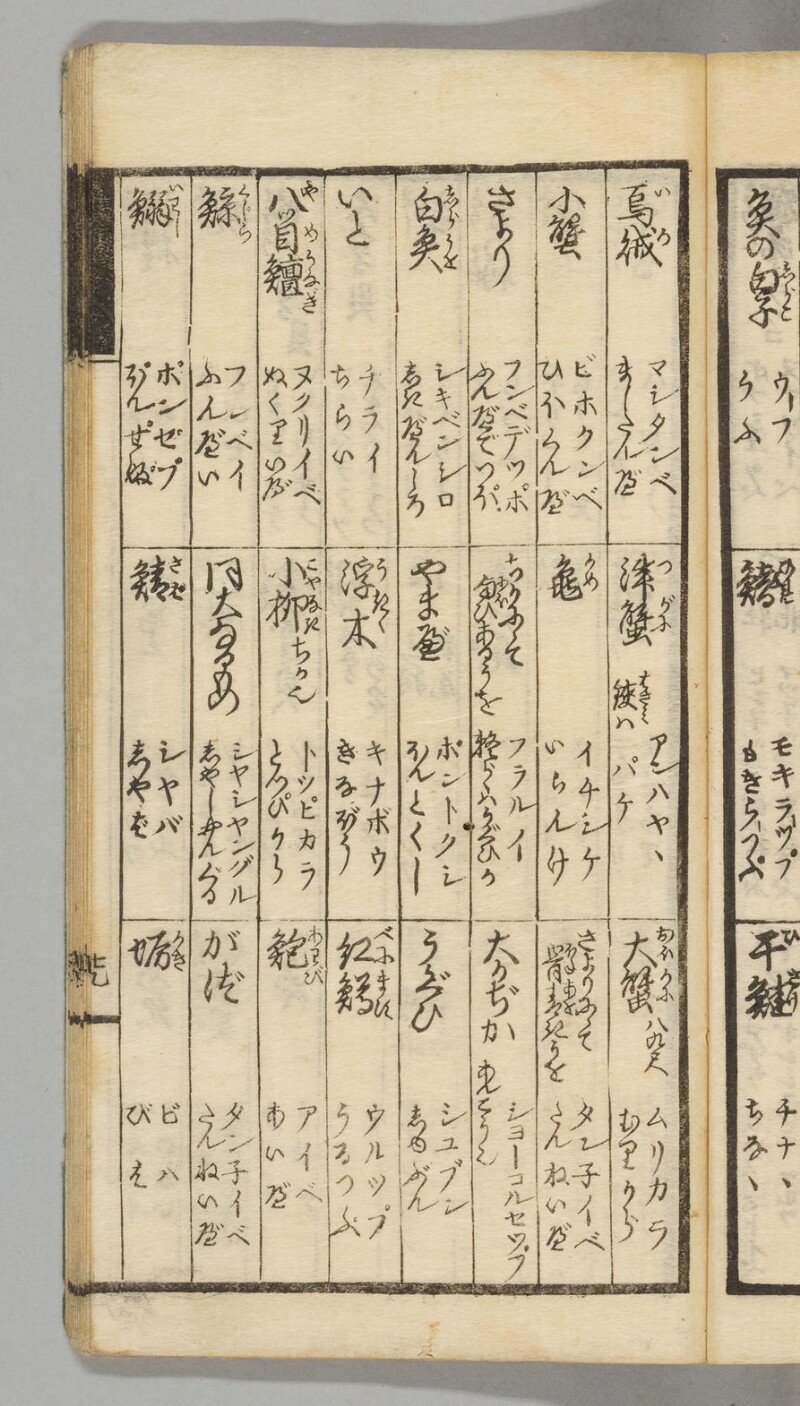 蝦夷語箋（国立国語研究所） - ページ 73