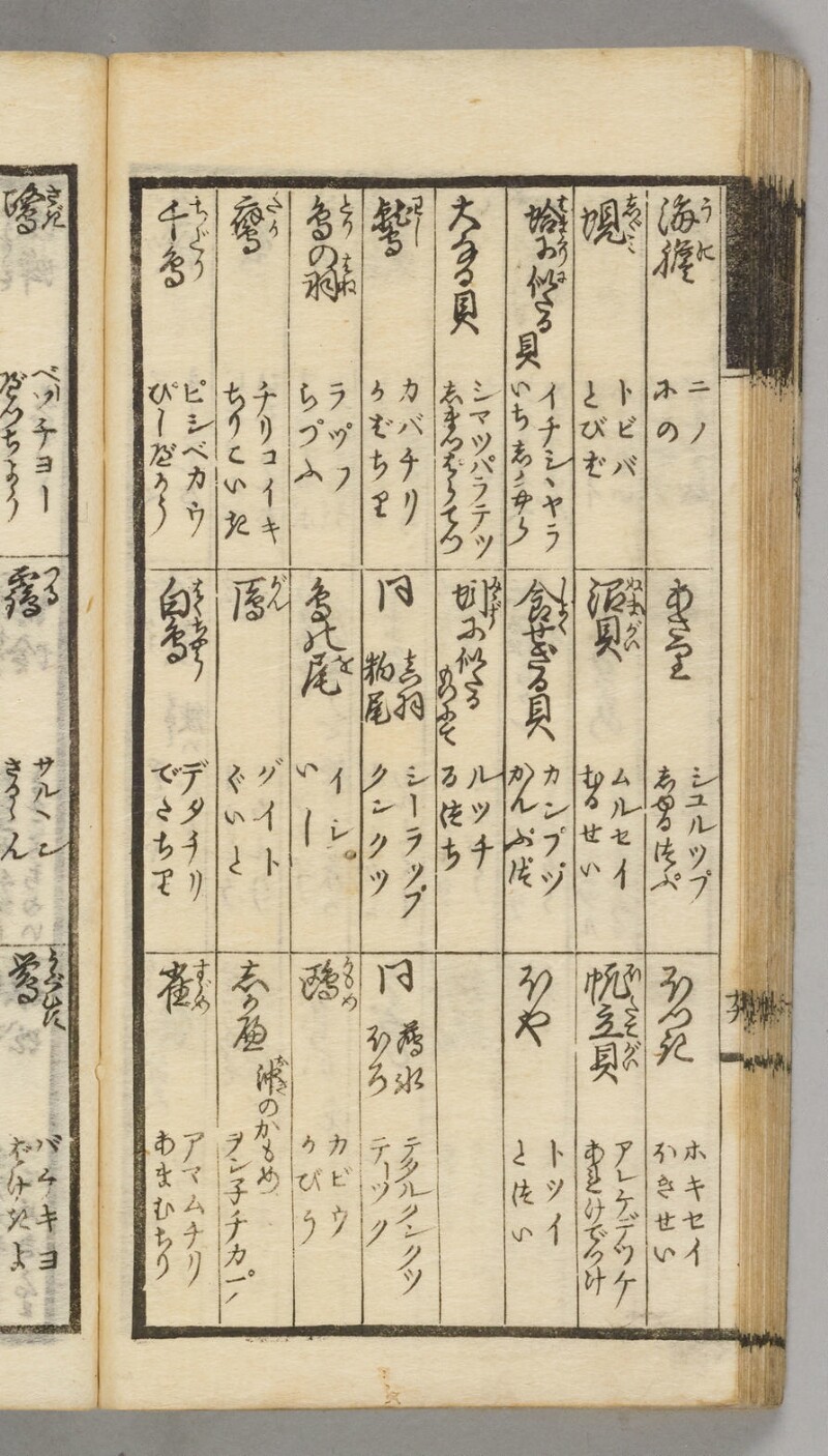 蝦夷語箋（国立国語研究所） - ページ 74