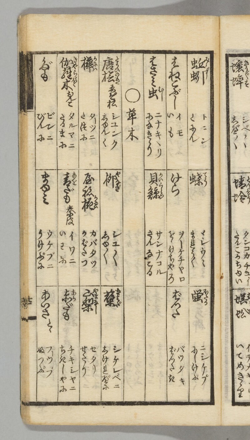 蝦夷語箋（国立国語研究所） - ページ 77