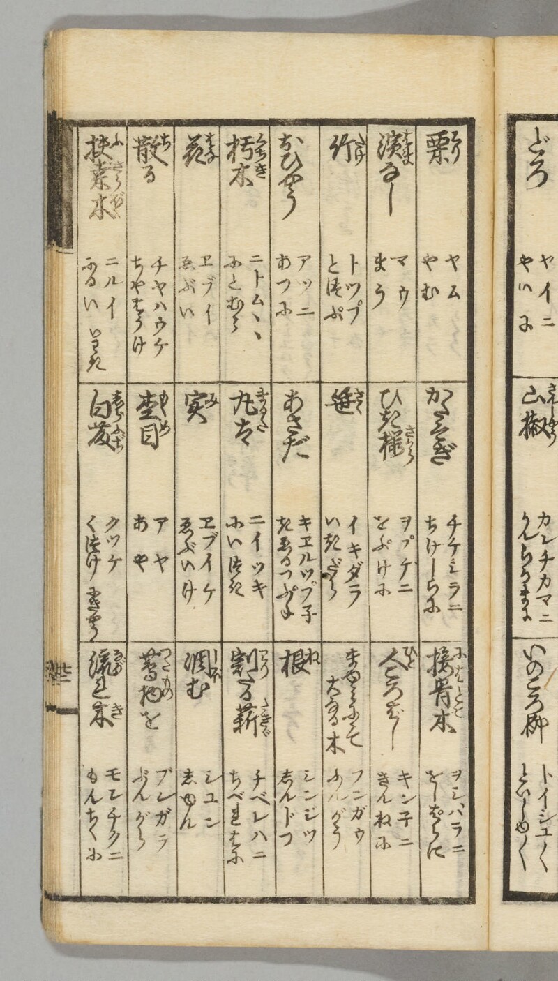 蝦夷語箋（国立国語研究所） - ページ 79