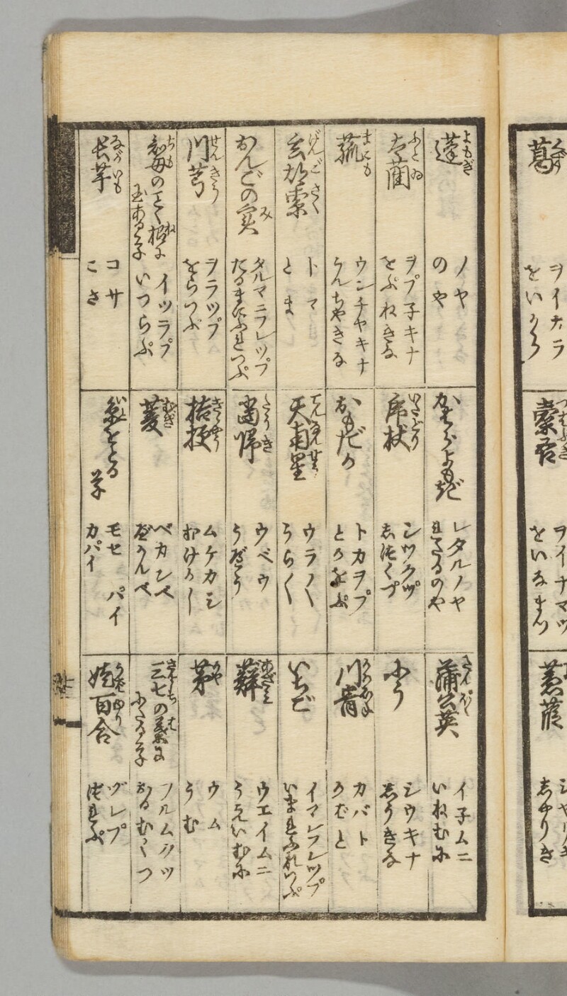 蝦夷語箋（国立国語研究所） - ページ 81
