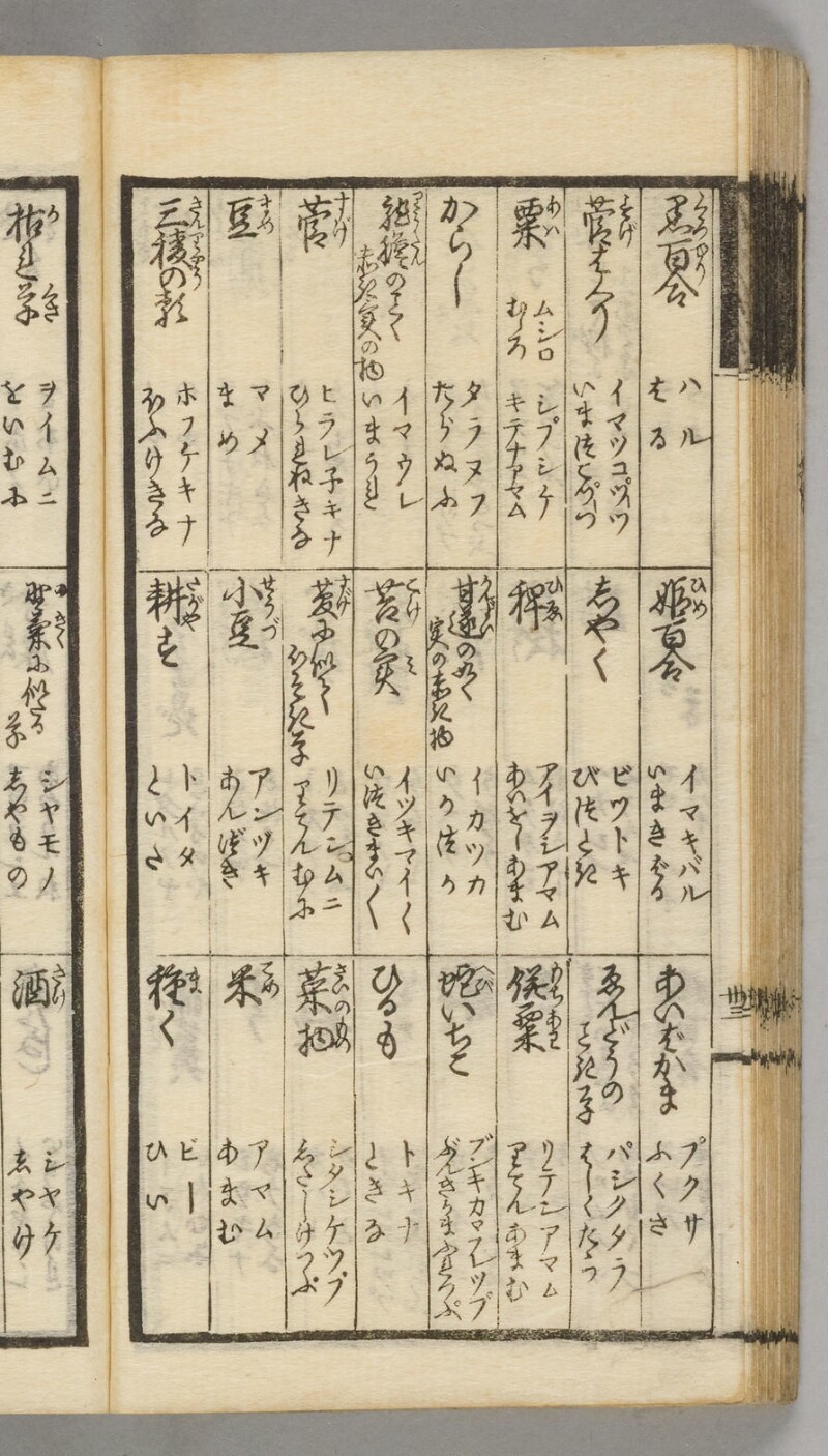 蝦夷語箋（国立国語研究所） - ページ 82
