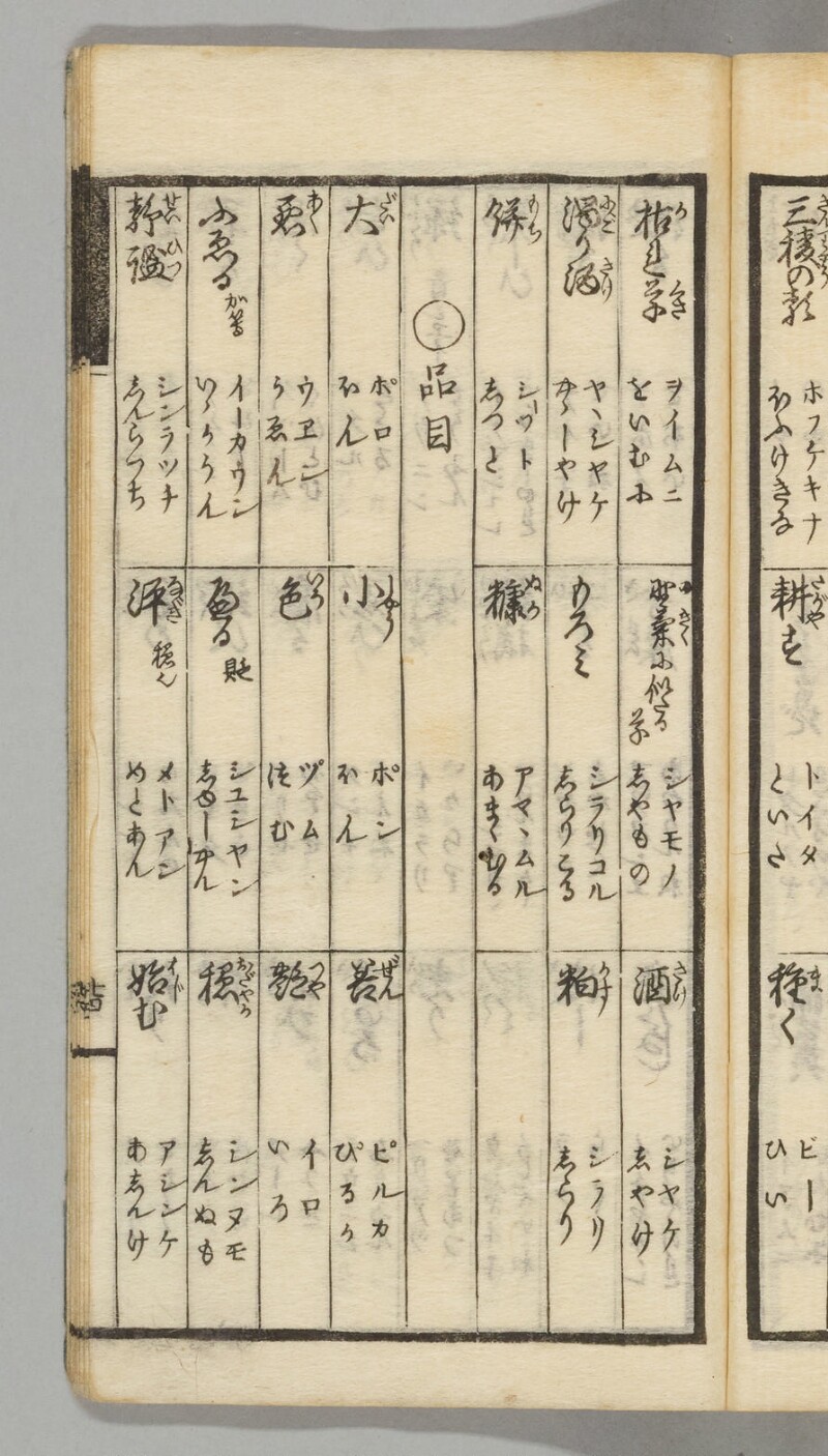 蝦夷語箋（国立国語研究所） - ページ 83
