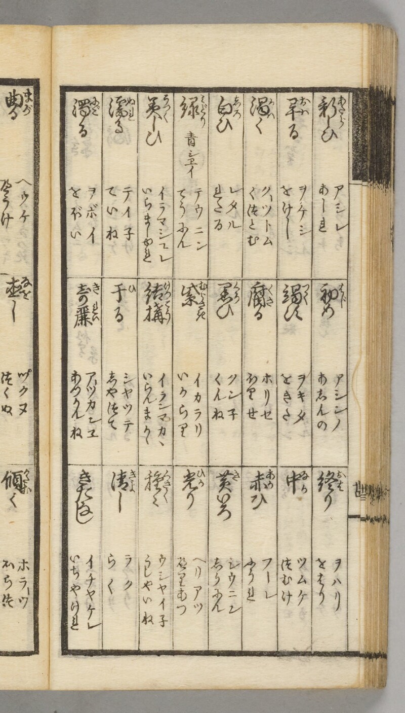 蝦夷語箋（国立国語研究所） - ページ 84