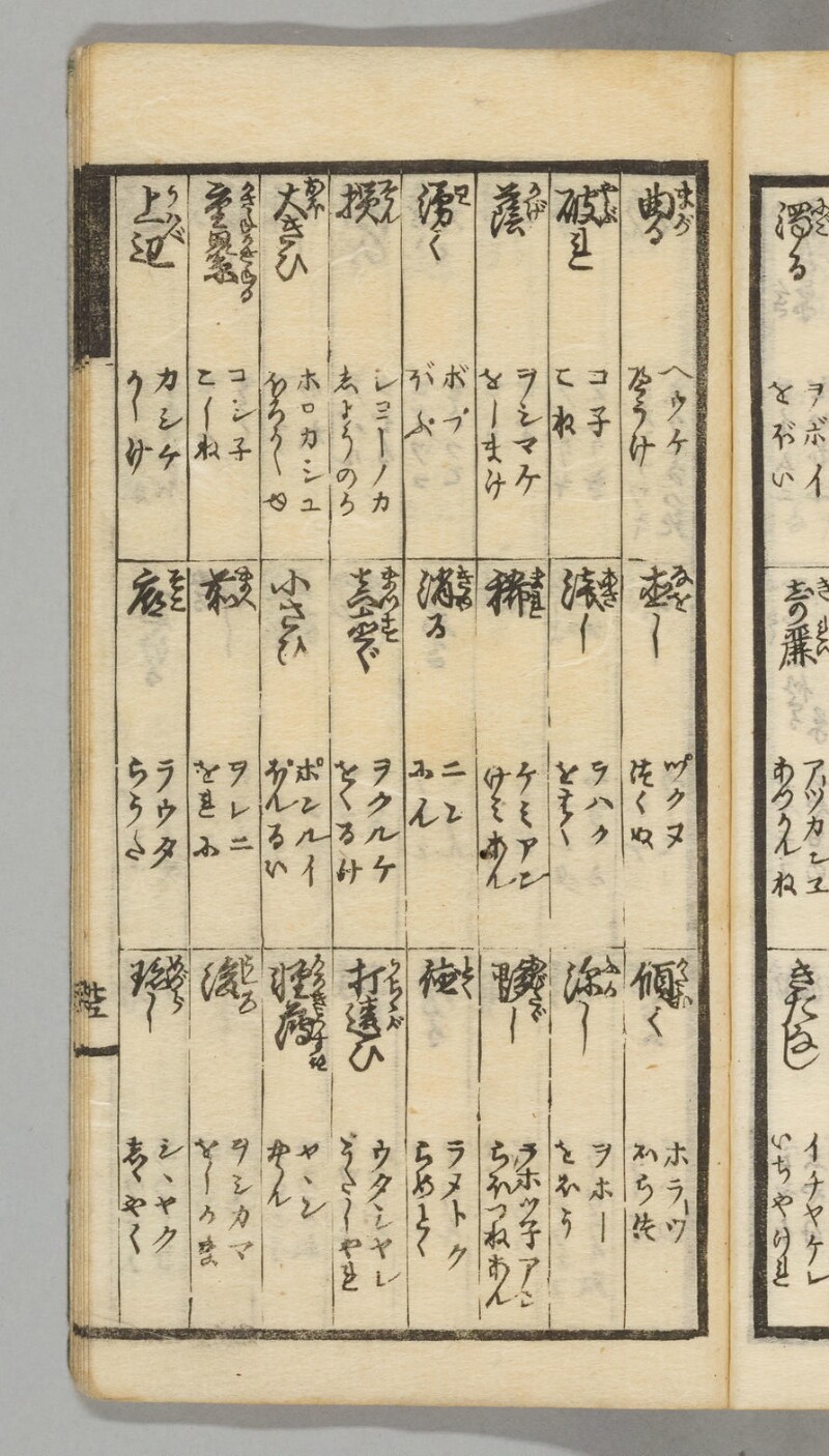 蝦夷語箋（国立国語研究所） - ページ 85
