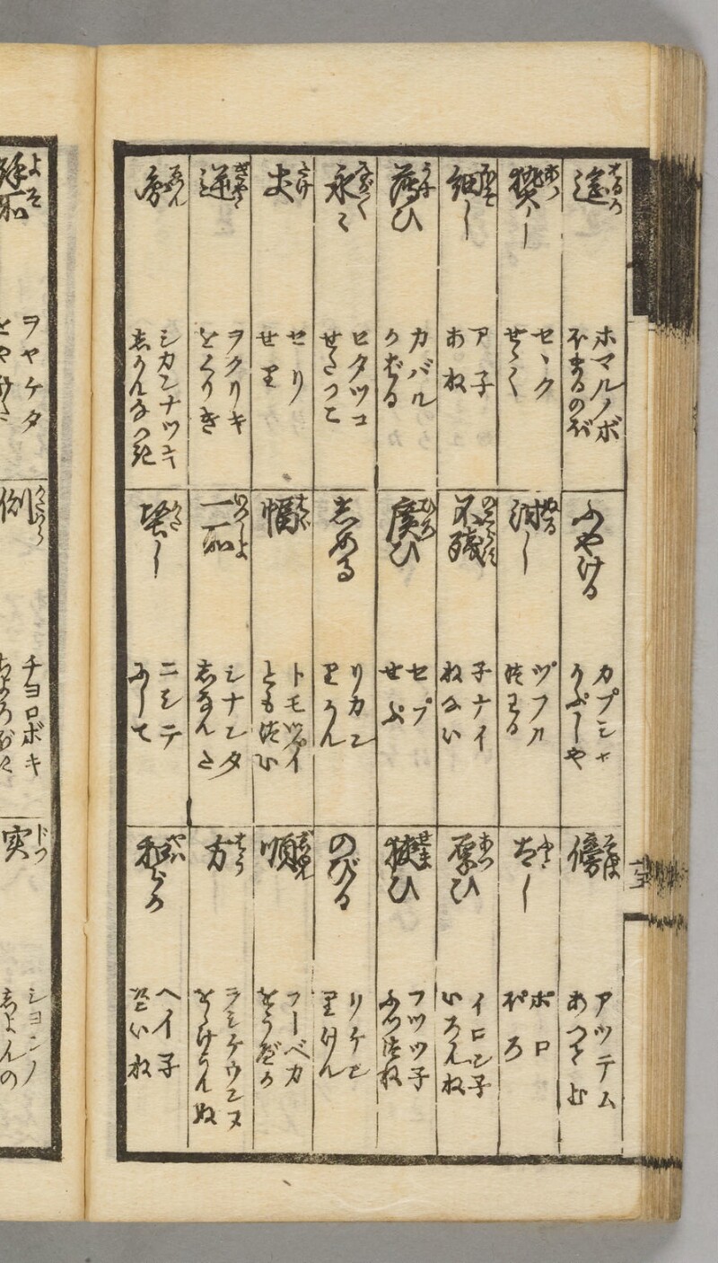 蝦夷語箋（国立国語研究所） - ページ 86